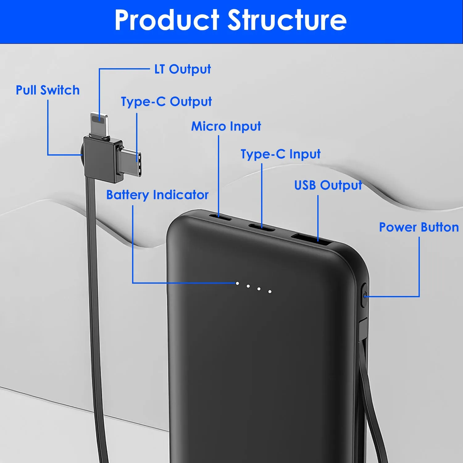 10000mAh Power Bank Portable Phone Charger