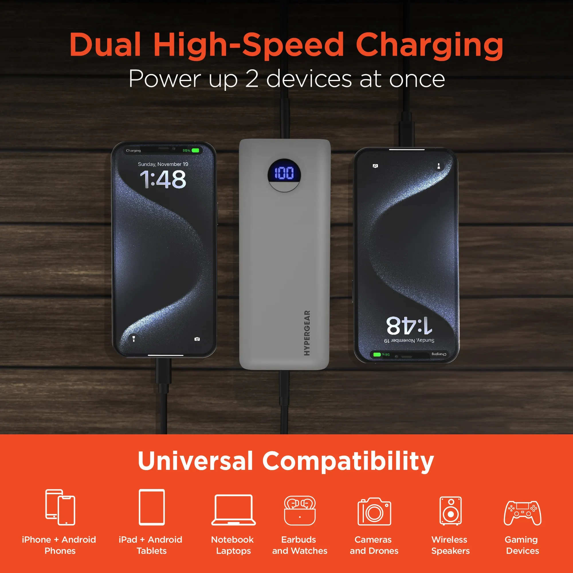 20,000mAh | Power Pack Pro  Fast Charge Power Bank with 35W USB-C PD PPS and Digital Display | Gray