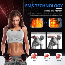 6-Mode EMS Ab Muscle Stimulator with Rechargeable Battery