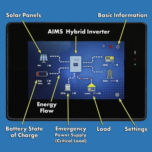 Aims Power Hybrid Inverter Charger 9.6 kW Power Output 15 kW Solar Input - PIHY9600