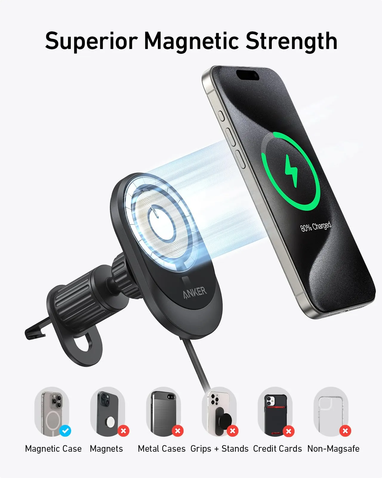 Anker 15W Car Charger