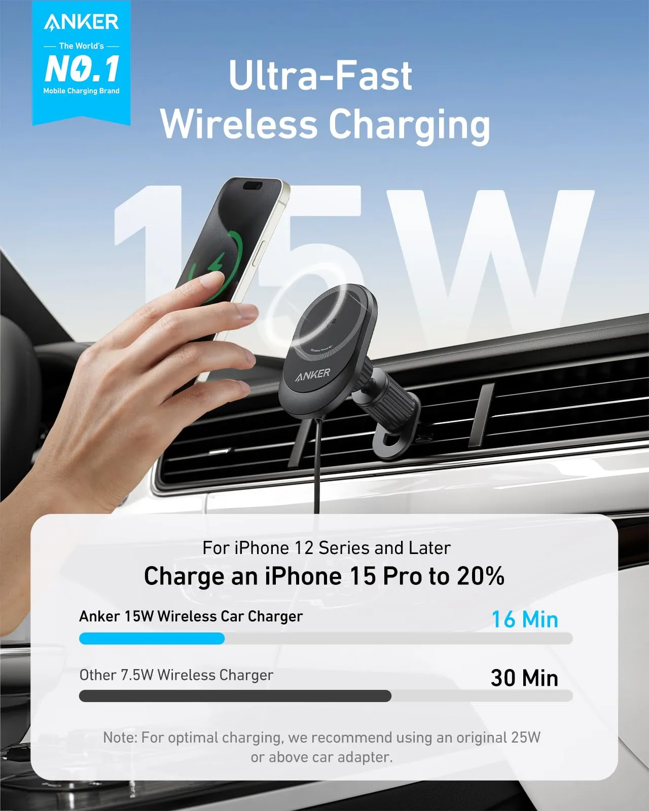 Anker 15W Car Charger