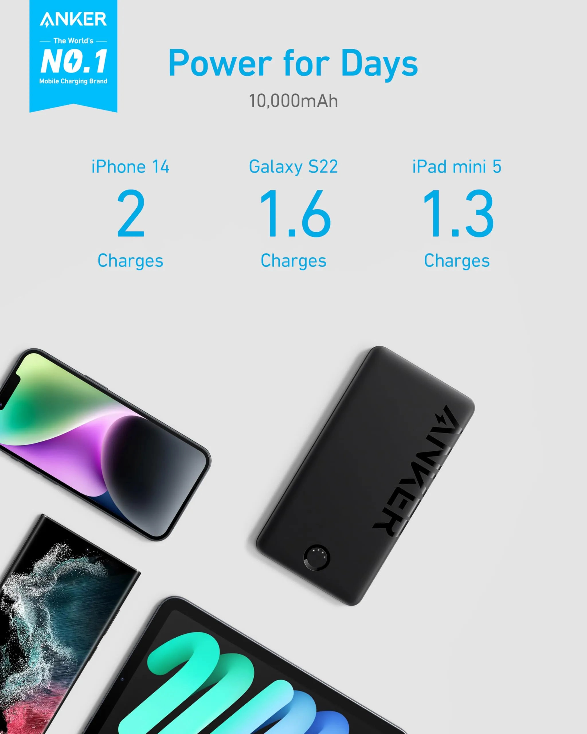 Anker Power Bank, 10,000mAh Portable Charger (PowerCore PIQ), High-Capacity Battery Pack for iPhone 15/15 Plus/15 Pro/15 Pro Max/14/14 Pro/Samsung/Pixel/LG (Cable and Charger Not Included)(Black)