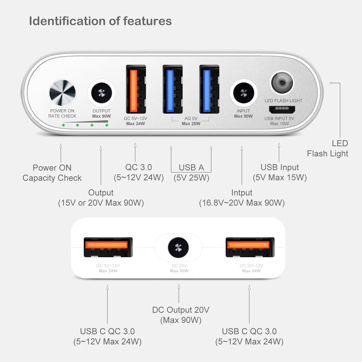 AT26MA 26800mAh Power Bank   Power Supply with 130W Power Delivery for Apple MacBook Pro MacBook Air Portable Charger iPhone iPad External Battery-(TSA-Approved)