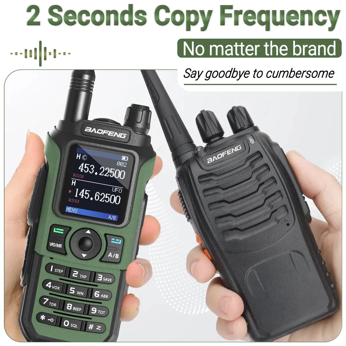 Baofeng UV-21 Pro Wireless Copy Frequency Tri-Band 999CH Waterproof Walkie Talkie TYPE C 16 KM Long Range UV-5R 17 Harm Radio