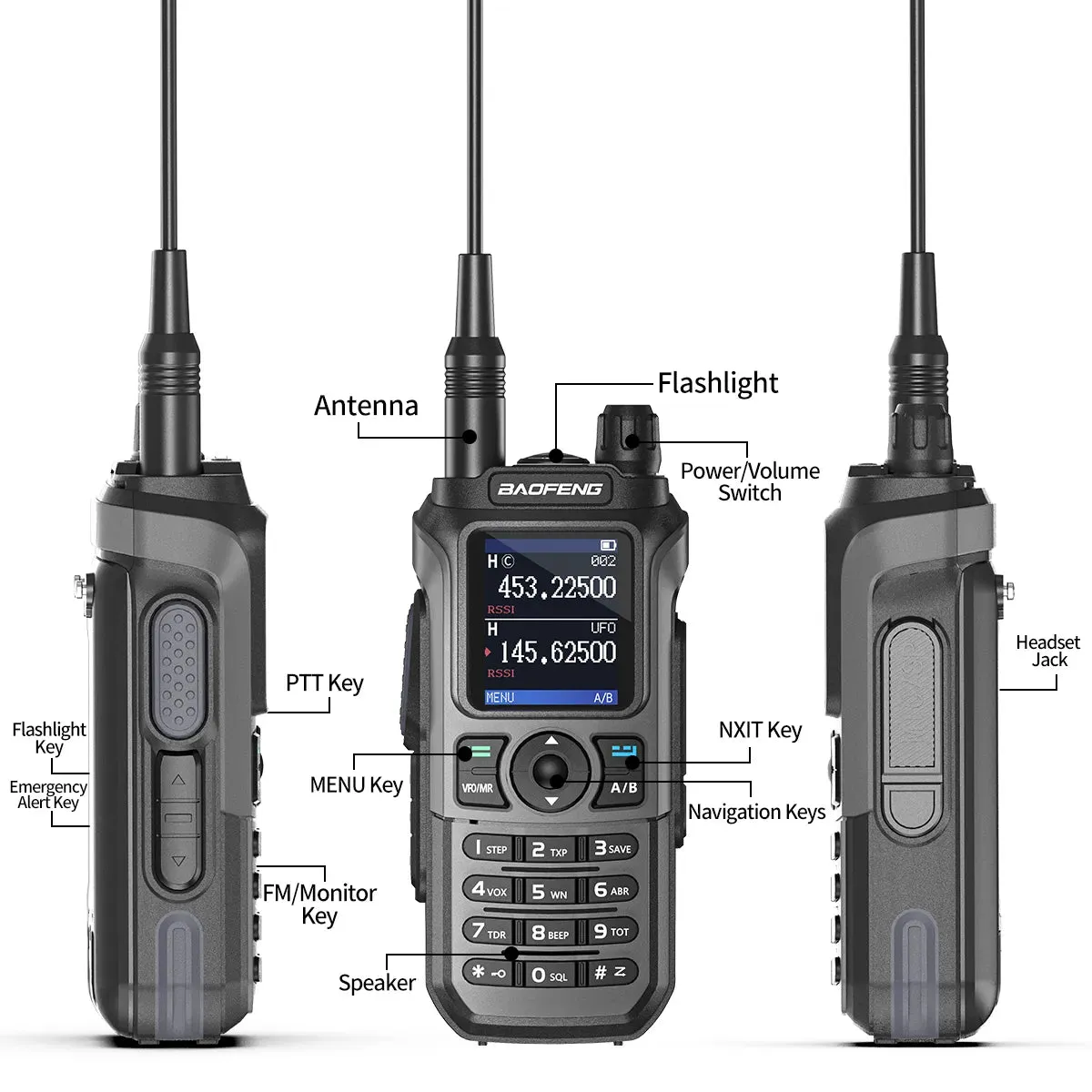 Baofeng UV-21 Pro Wireless Copy Frequency Tri-Band 999CH Waterproof Walkie Talkie TYPE C 16 KM Long Range UV-5R 17 Harm Radio