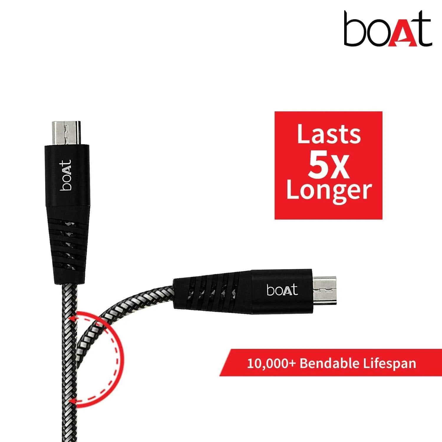 boAt Unbreakable Braided Micro USB Cable 1.5 Meter (Black)