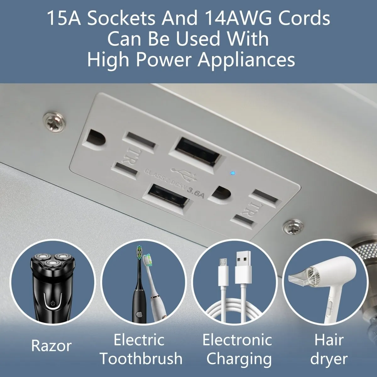 Boost-M2 66" W x 36" H Bathroom Light Medicine Cabinets Recessed or Surface Defogger, Dimmer, Clock，Outlets & USB