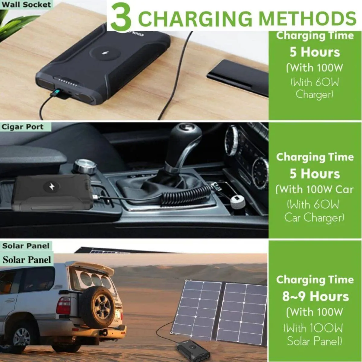 Compact Solar Power Station - 222Wh - 150Watt - 60000mAh