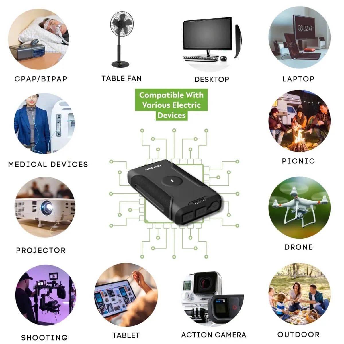 Compact Solar Power Station - 222Wh - 150Watt - 60000mAh