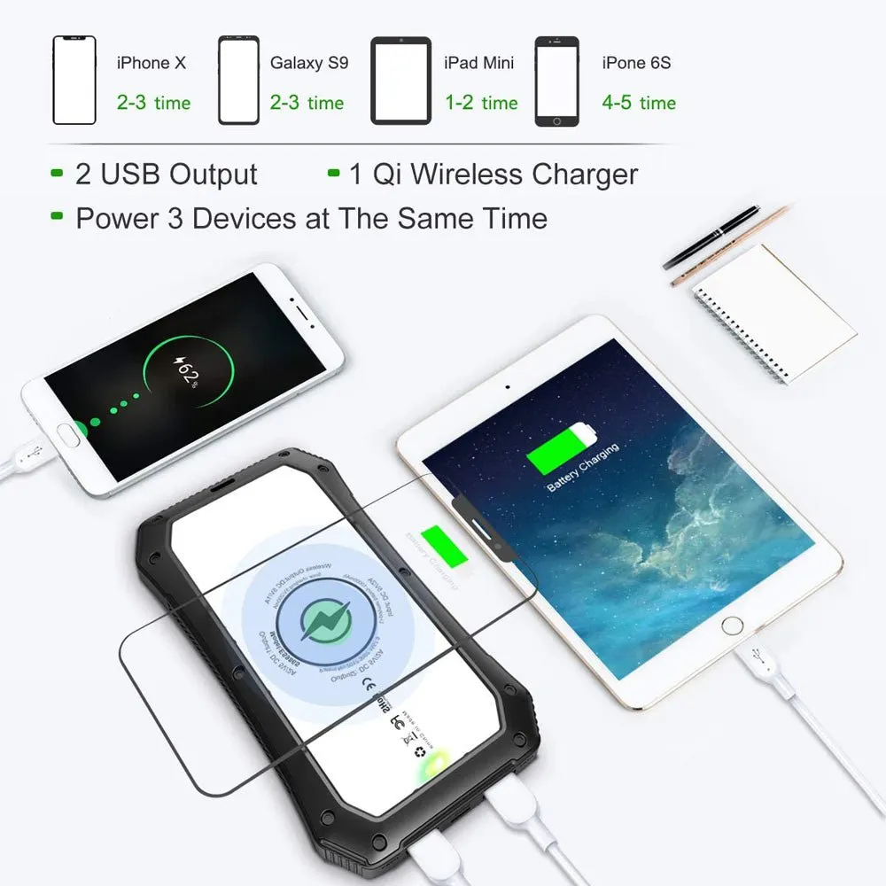 CRONY ES986S-Business Power Bank 28000mAh Solar Charger Qi Wireless Power Bank