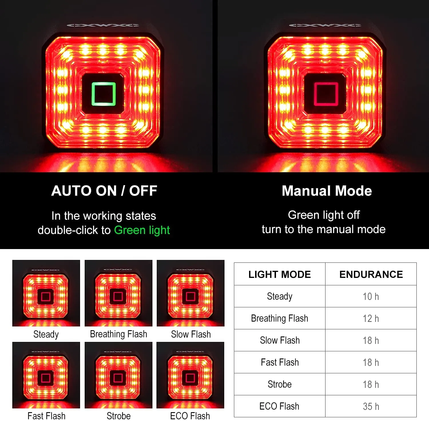 CXWXC Smart Bike Tail Lights - Waterproof Bike Rear Lights USB Rechargeable - Ultra Bright Led Brake Light, Cycling Riding Safety Flashlight