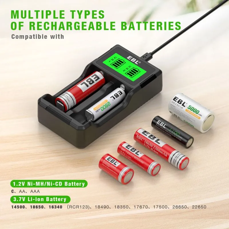 EBL SW-3K Universal 18650 Battery Charger for 3.7V Li-ion/Ni-MH Ni-CD Batteries