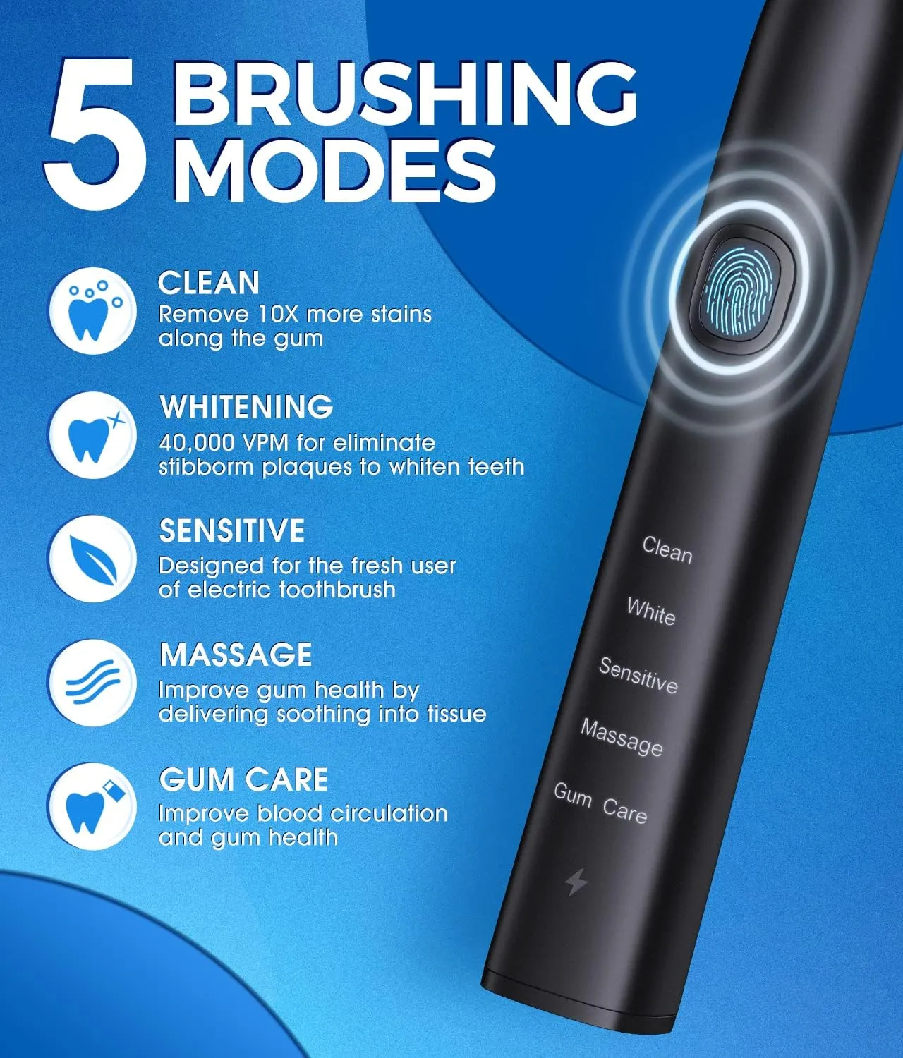 Electric Toothbrush and Water Flosser,600ML Oral Irrigator Water Flosser with 7 Jet Tips,10 Adjustable Water Pressure,Sonic Electric Toothbrush with 2 Brush Heads,5 Modes(Black)