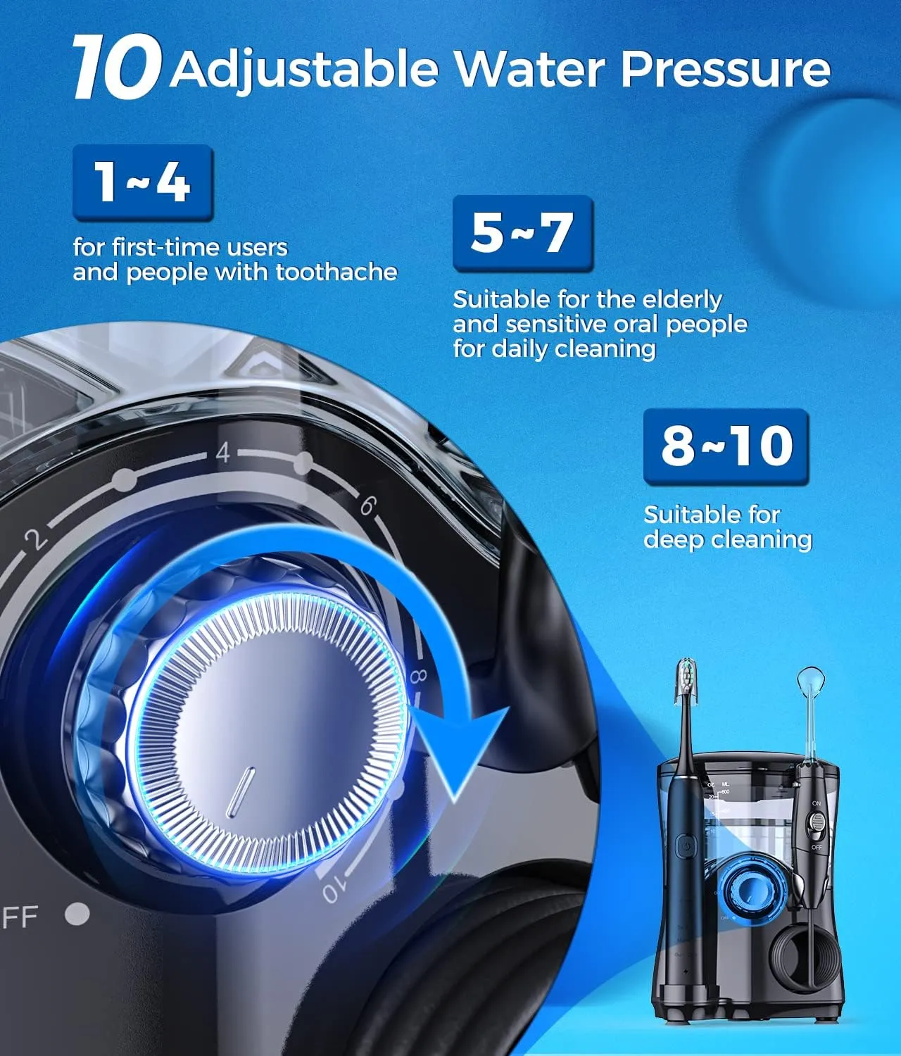 Electric Toothbrush and Water Flosser,600ML Oral Irrigator Water Flosser with 7 Jet Tips,10 Adjustable Water Pressure,Sonic Electric Toothbrush with 2 Brush Heads,5 Modes(Black)