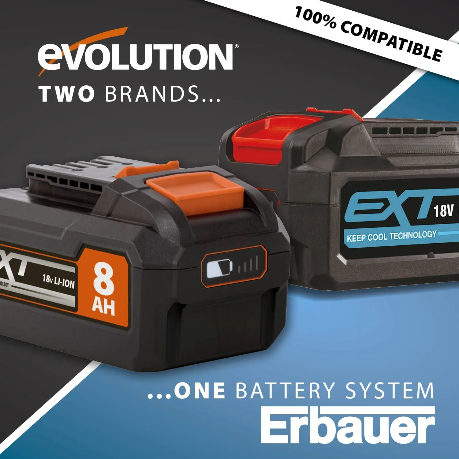 Evolution Cordless R180IDR-Li Impact Driver 18v Li-Ion EXT