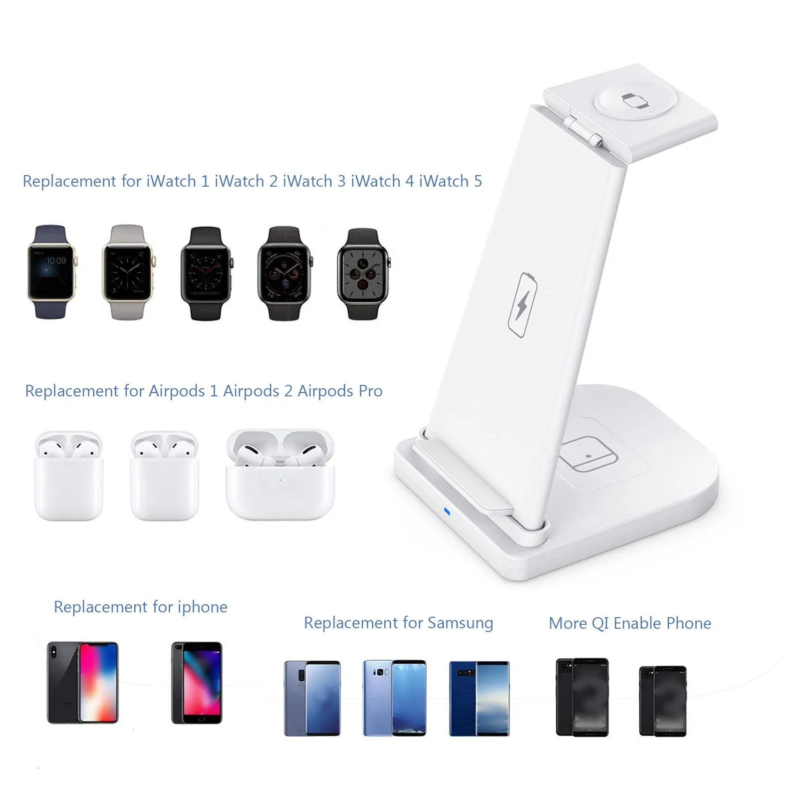 Fast Wireless Charging Station