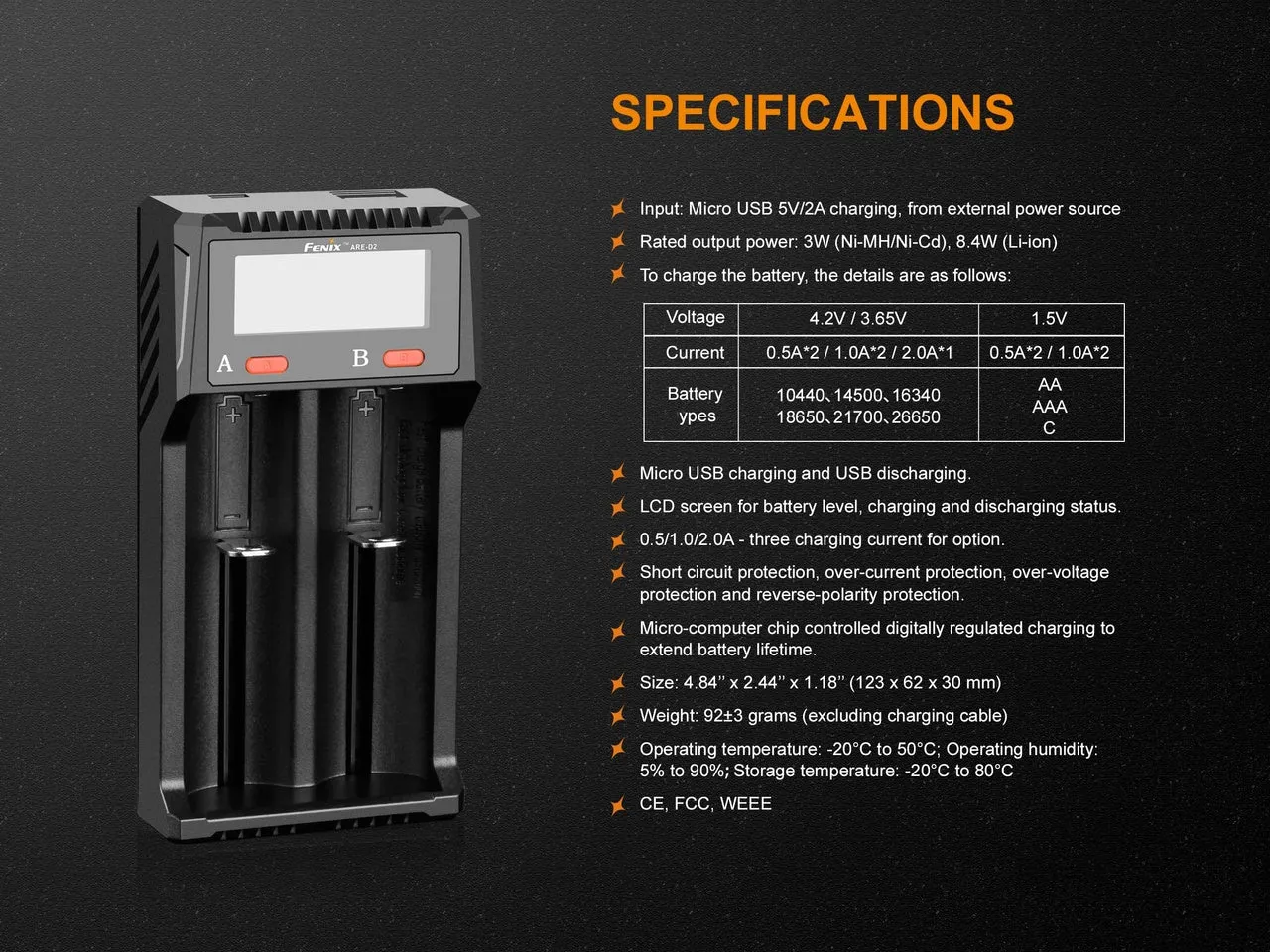 Fenix ARE-D2 Micro USB Dual Channel Smart Charger