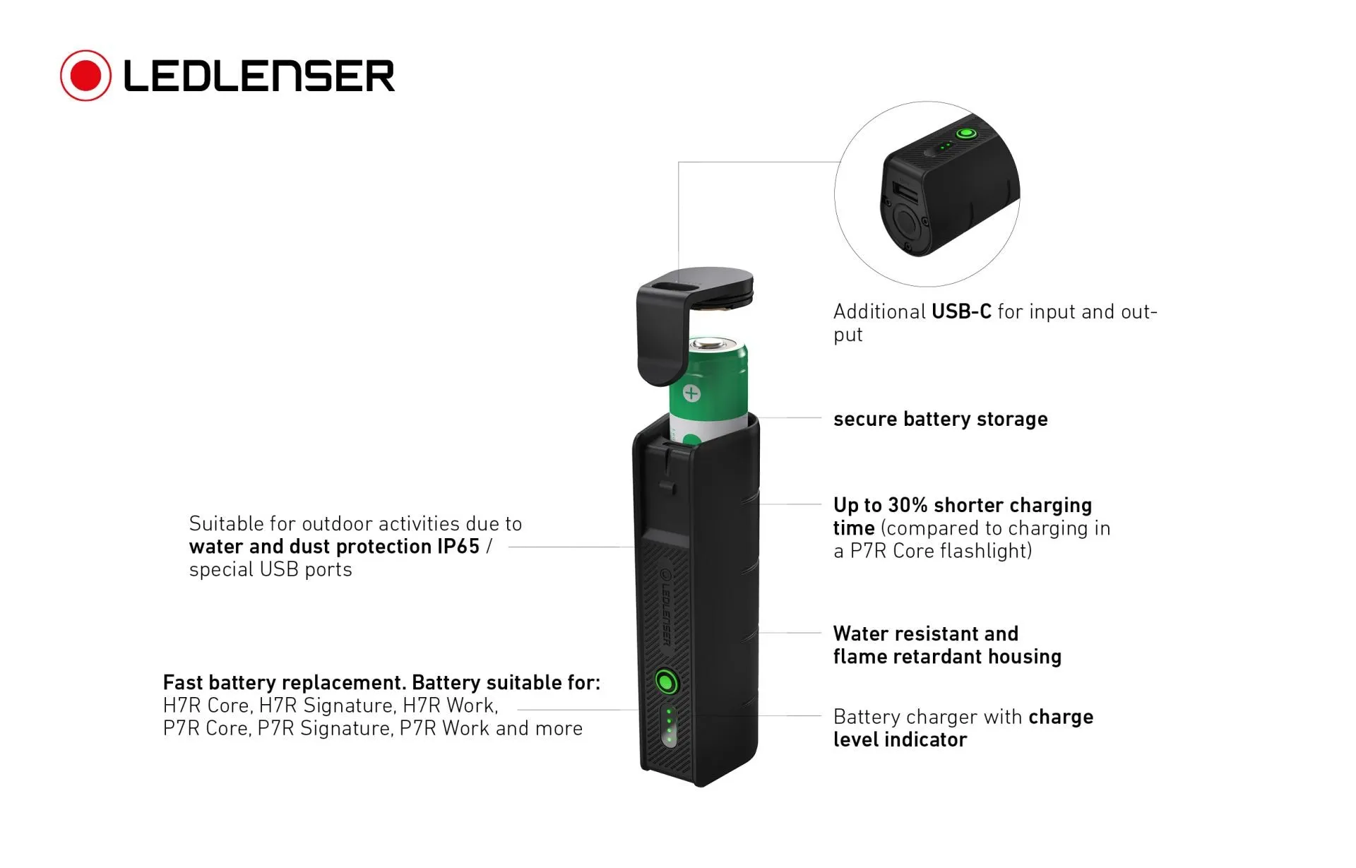 FLEX5 Li- ion Power Bank Plus 4500mAh, Includes 1 x 21700