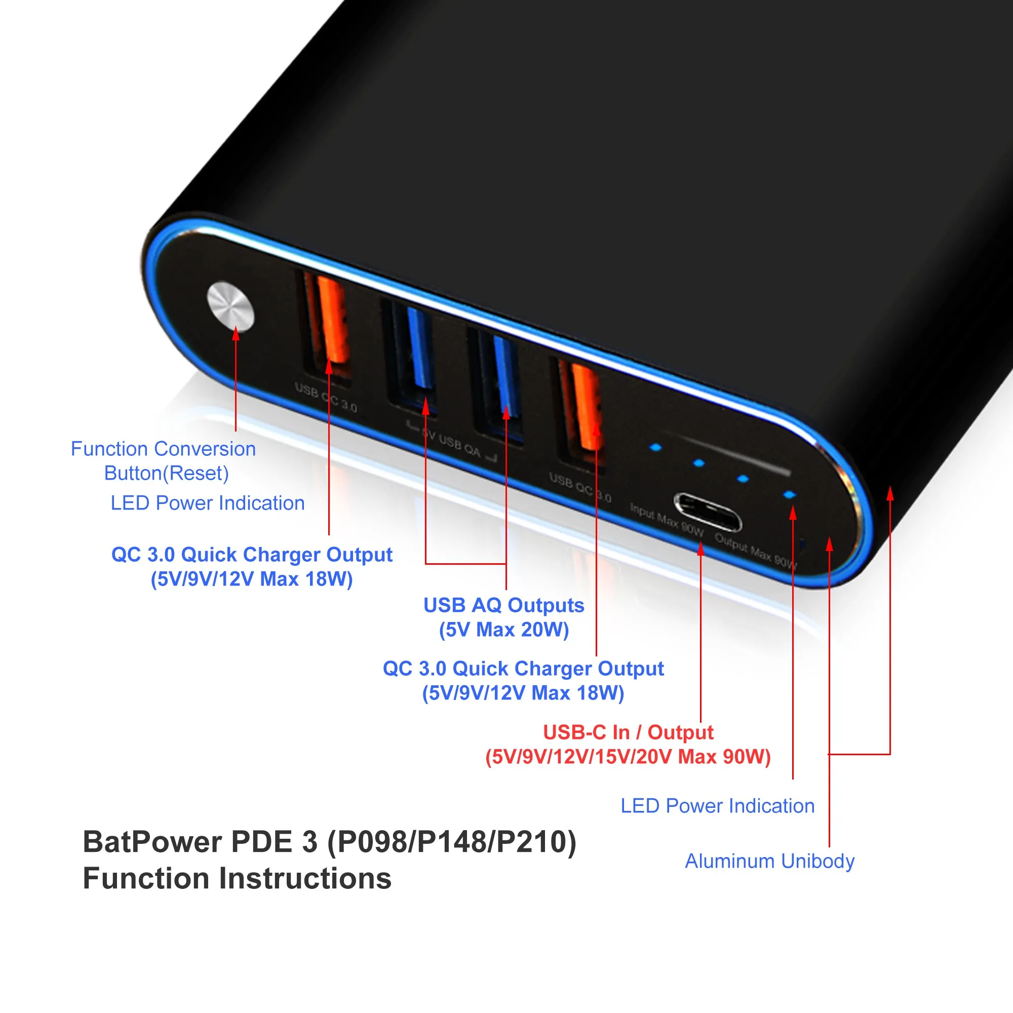 Laptop USB-C External Battery and Charger Combo for Apple MacBook Pro Air USB-C Laptop External Battery PD USB-C Power Bank Portable Charger 98Wh/148Wh/210Wh