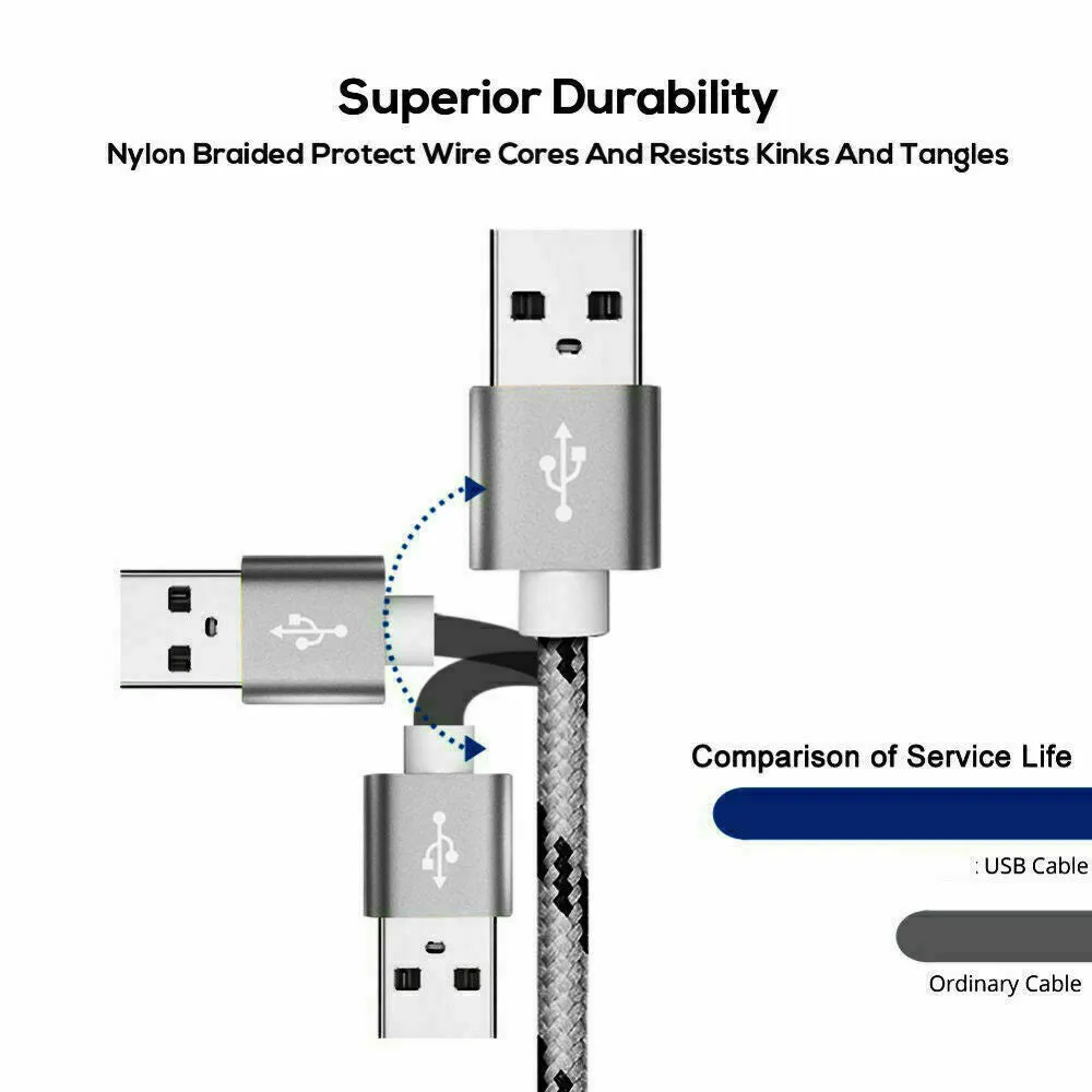 Micro USB 2.0 Fast Charging Charger Cable Cord Braided For Samsung S7 Edge S6 S5 S4 Android LG Huawei HTC (2M Red)