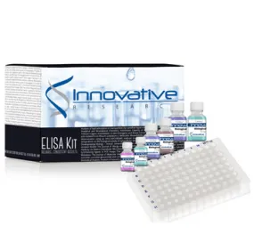 Mouse Citrate Synthase ELISA Kit