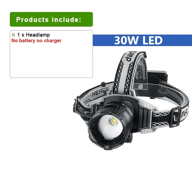 New Upgrade Powerful LED Headlamp Rechargeable Head Flashlight High Power Headlight Long Shot Head Lamps Outdoor Camping Lantern