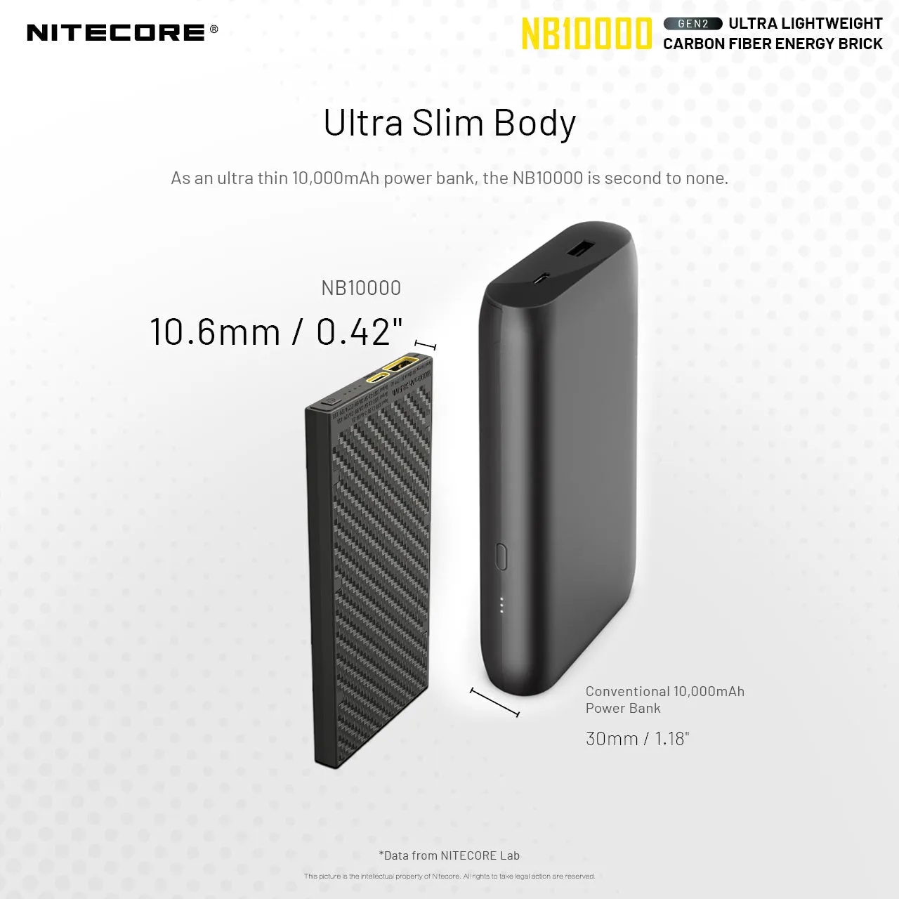 Nitecore NB10000 10000mAh USB/USB-C Quick-Charge Power Bank