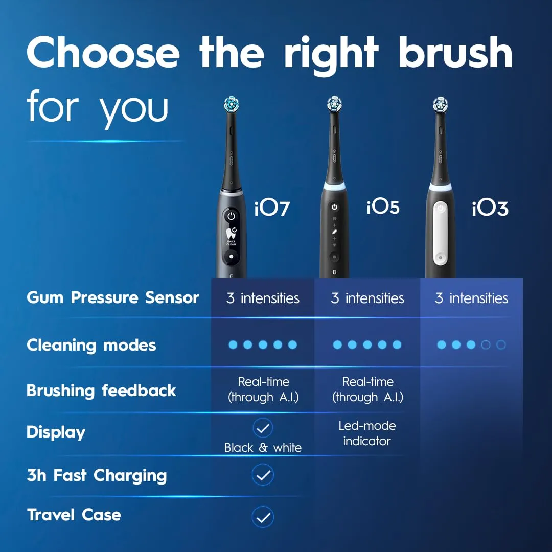 Oral-B iO Series 3 Electric Toothbrush