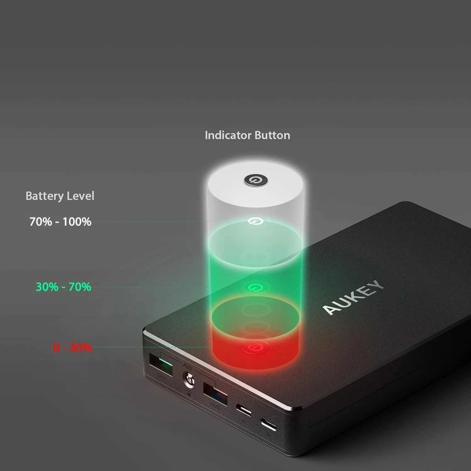 PB-T5 20000mAh Qualcomm Quick Charger 2.0 Power Bank