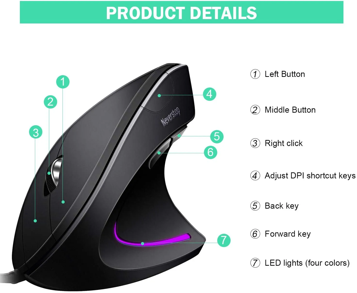 Shoplease Wired Vertical Mouse, Optical Ergonomic Mouse with 4 Adjustable DPI 800/1200/2000/3200, 6 Buttons USB Computer Mouse , Better for Large Hand