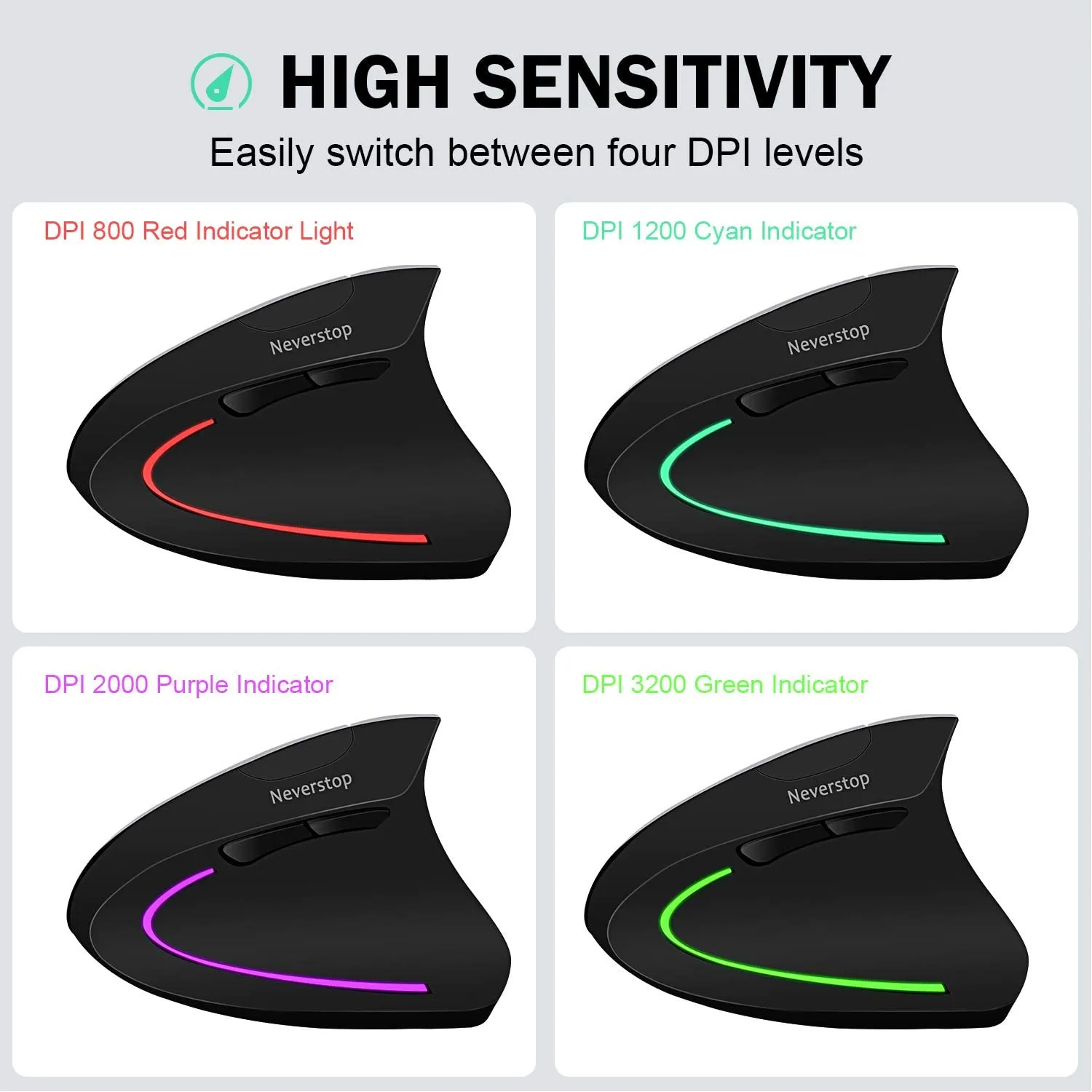 Shoplease Wired Vertical Mouse, Optical Ergonomic Mouse with 4 Adjustable DPI 800/1200/2000/3200, 6 Buttons USB Computer Mouse , Better for Large Hand