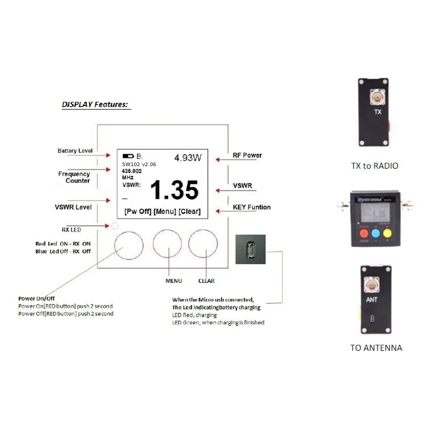 Surecom SW-102S Digital VHF/UHF 125-525Mhz SO239 Connector Power & SWR Meter (SW102-S)