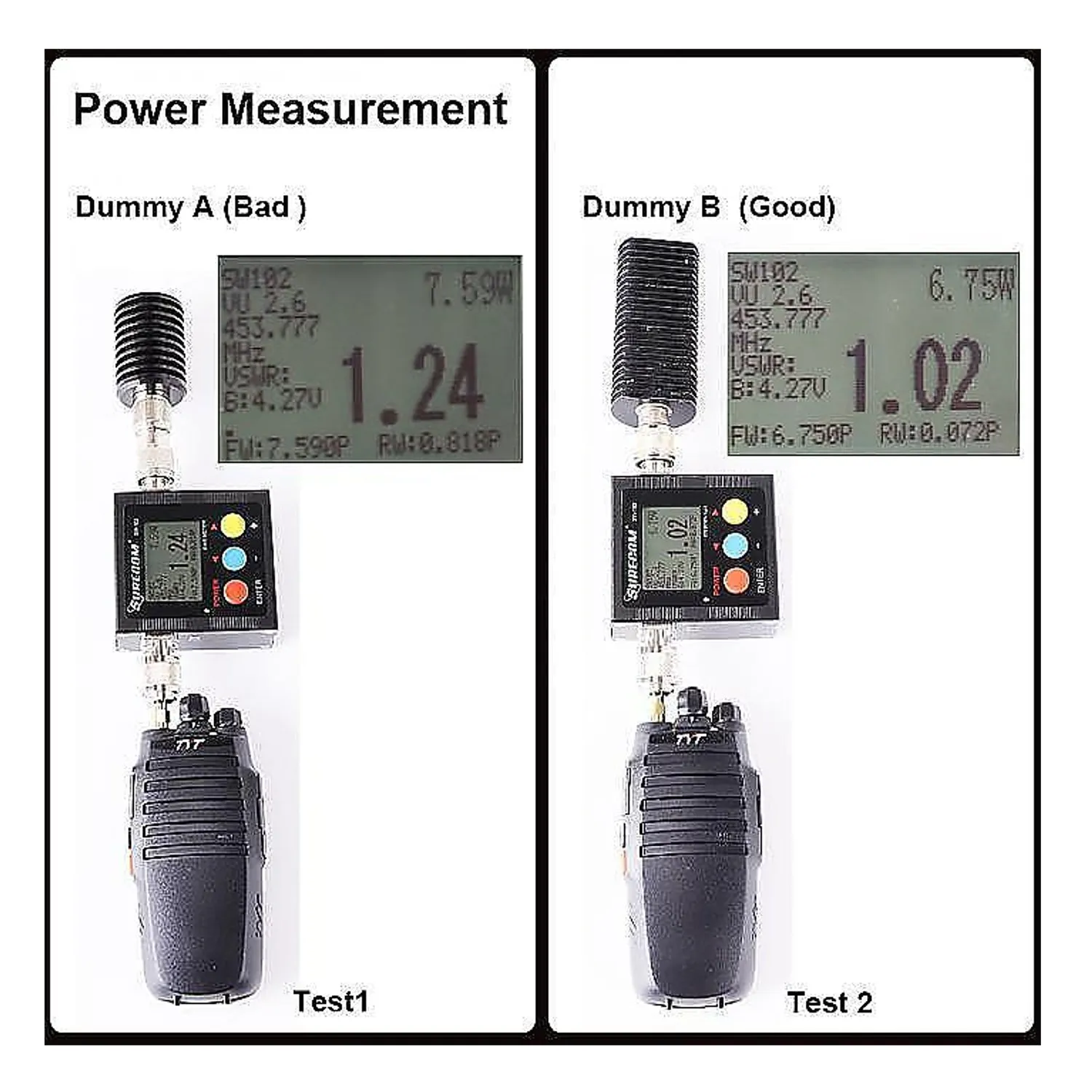 Surecom SW-102S Digital VHF/UHF 125-525Mhz SO239 Connector Power & SWR Meter (SW102-S)