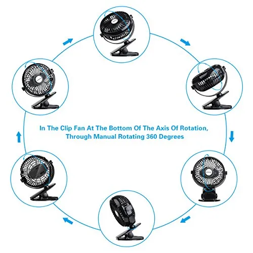 THIS USB-POWERED FAN THAT YOU CAN CHARGE AND CLIP ANYWHERE