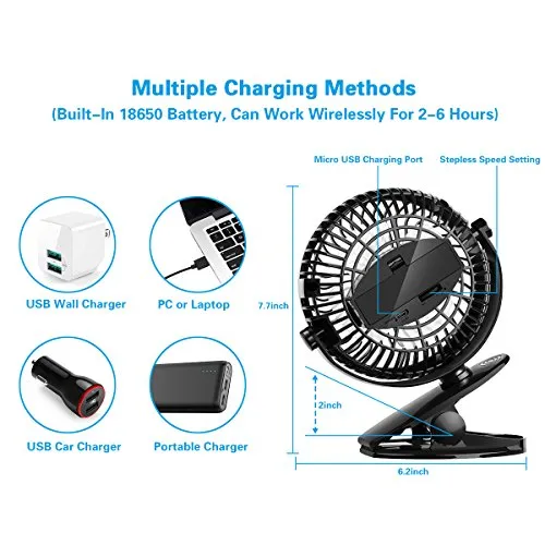 THIS USB-POWERED FAN THAT YOU CAN CHARGE AND CLIP ANYWHERE