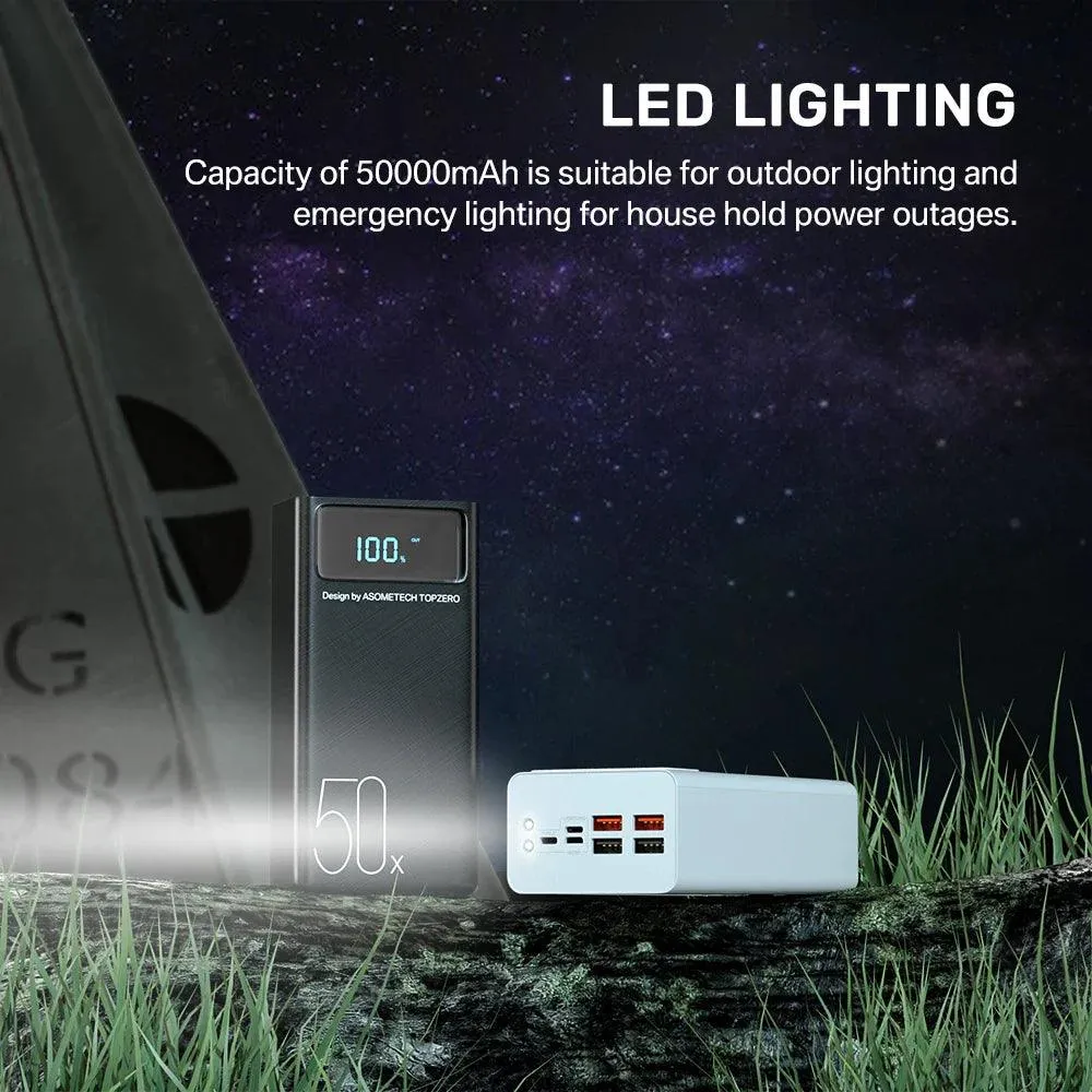 Ultra-Powerful 50000mAh Portable Charger with Emergency LED Light for Smartphones